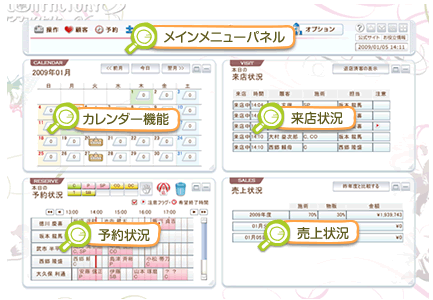TOP画面