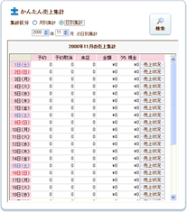 かんたん売上集計