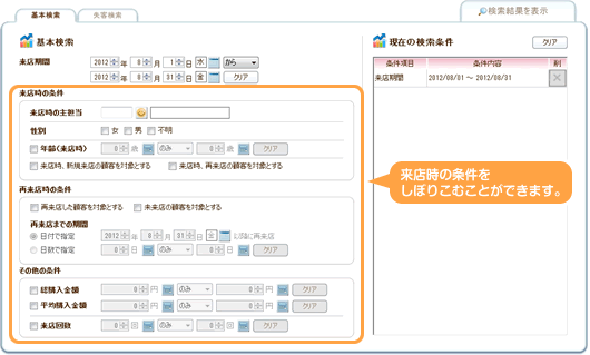 基本来店分析