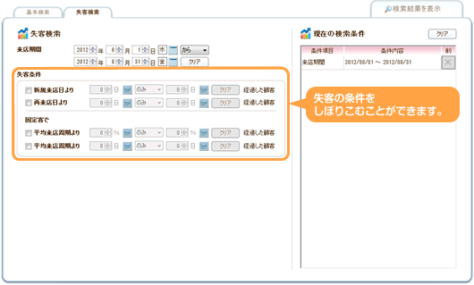 失客分析