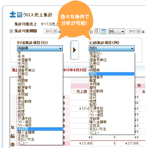 クロス売上条件