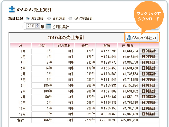 CSVダウンロード